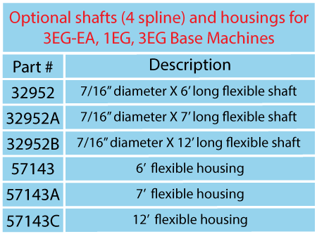 3EG-EA table